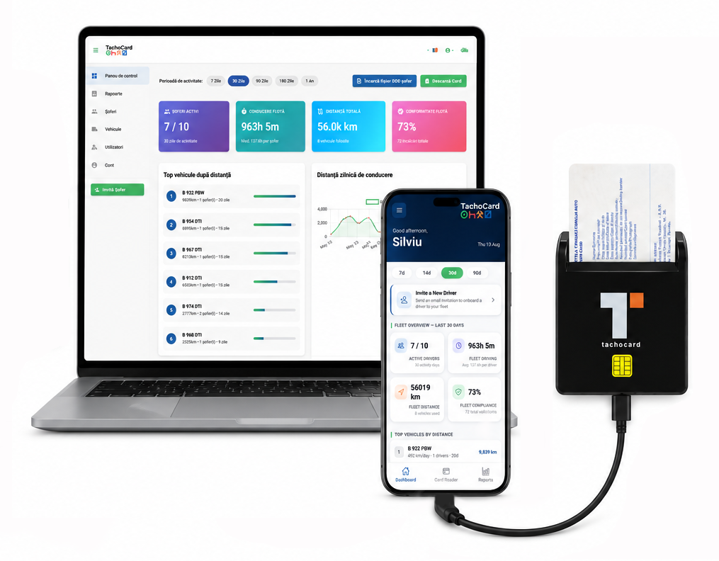 TachoCard phone and card reader